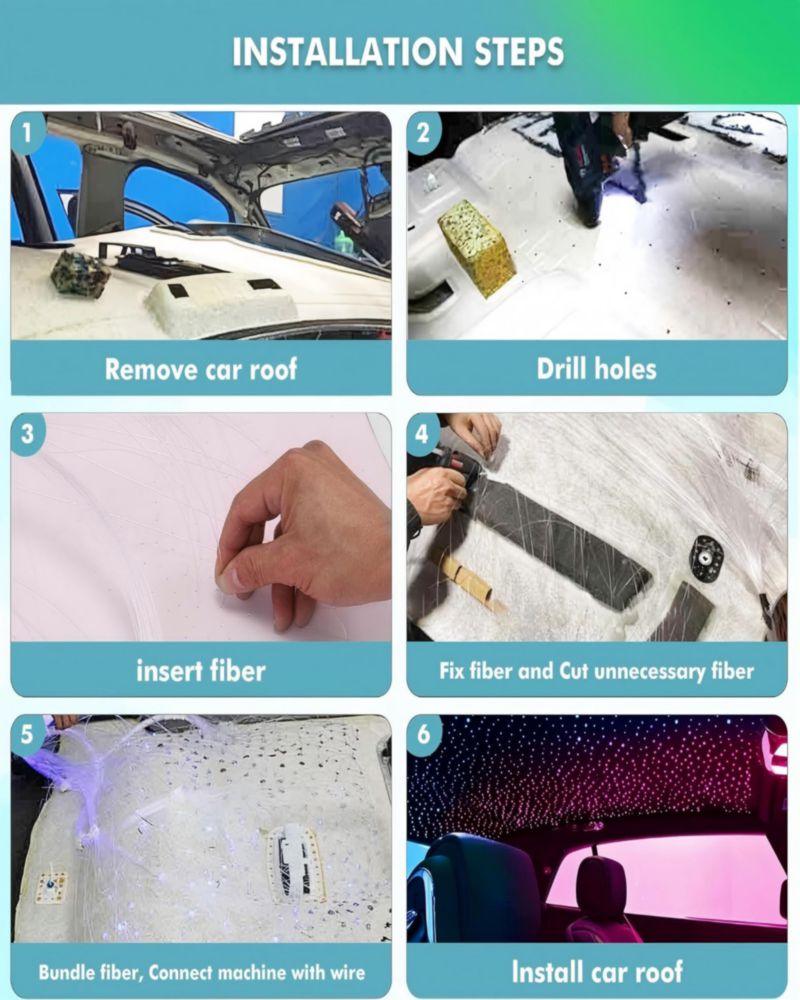 Kit de iluminación de techo DIICRIN RGBW con fibra óptica Starlight