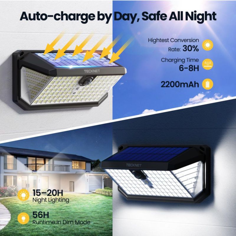 Luces exteriores TECKNET 546 LED con sensor de movimiento (2 unidades)