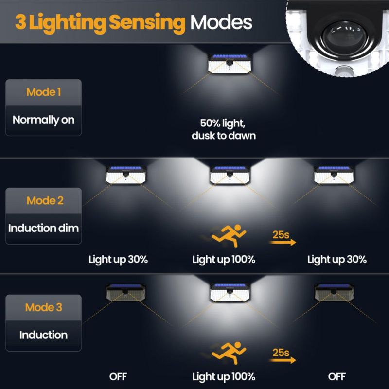 Luces exteriores TECKNET 546 LED con sensor de movimiento (2 unidades)