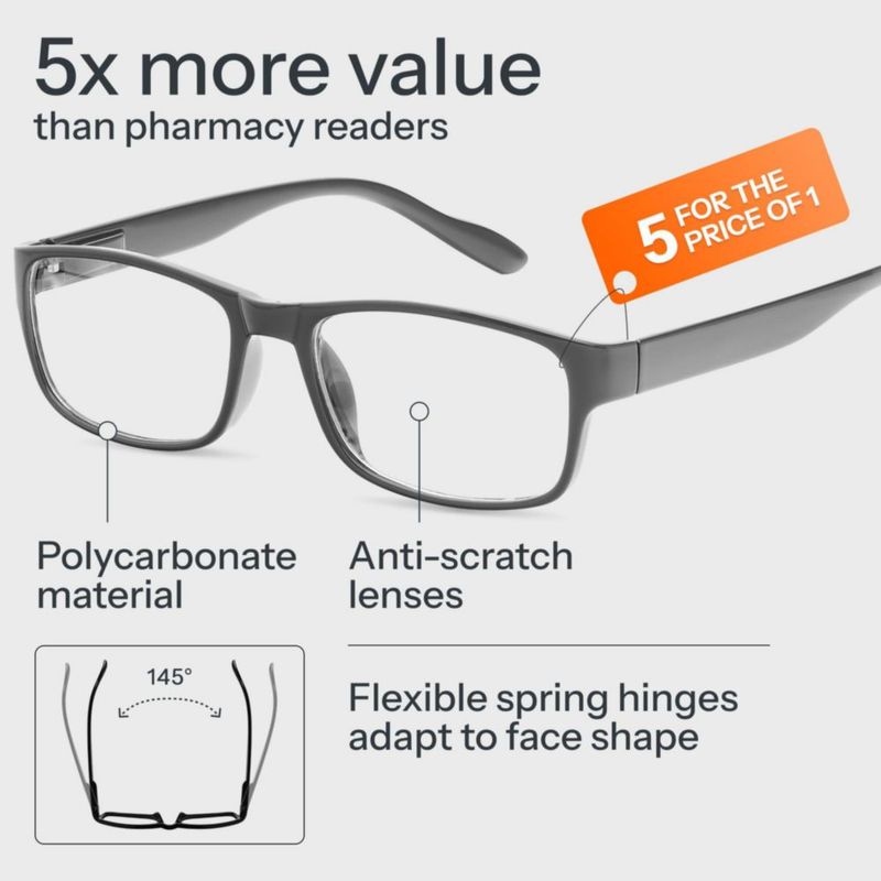 Gafas de Lectura Gaoye 3.0 con Protección de Luz Azul - Pack de 5 pares