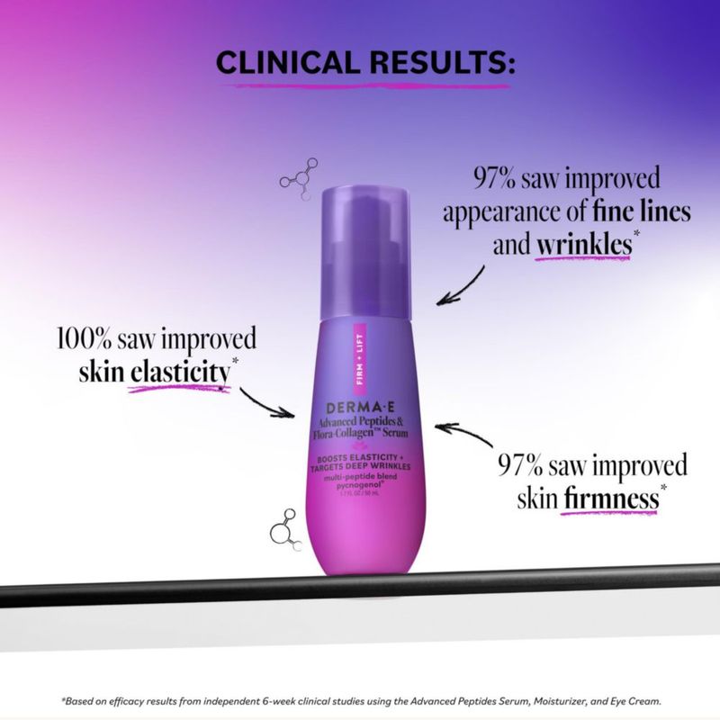 Suero Derma E Advanced Peptides 50 ml