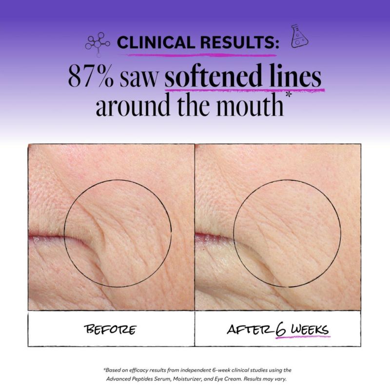 Suero Derma E Advanced Peptides 50 ml