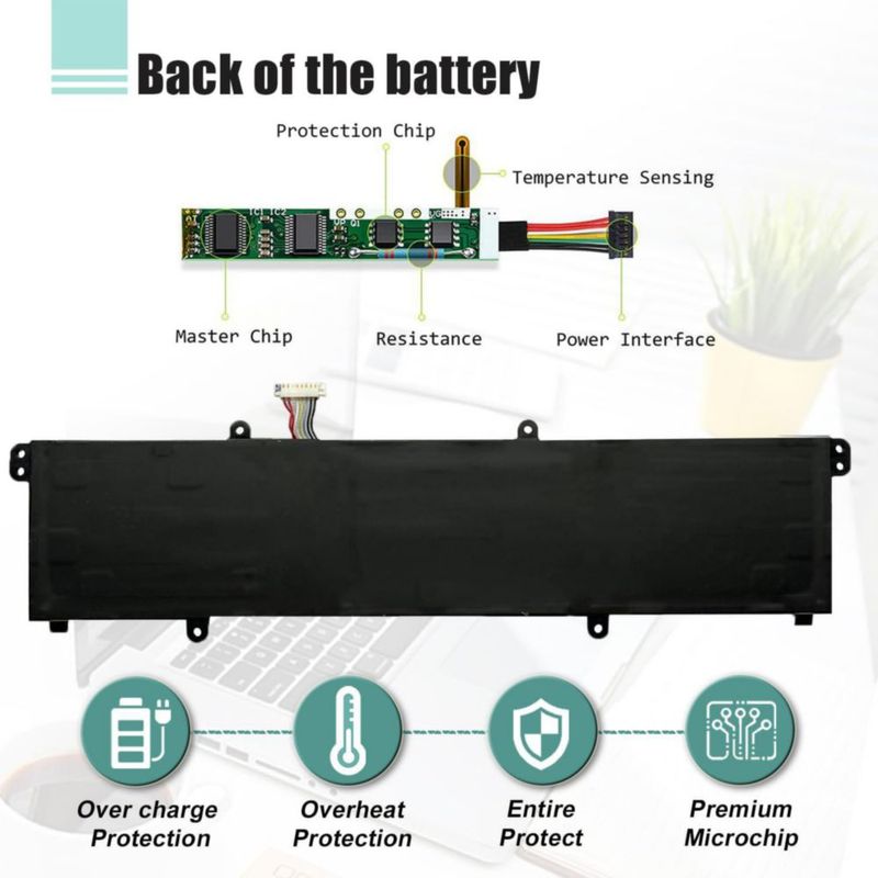 Batería para portátil BOWEIRUI C31N1911 1155 V 42 Wh