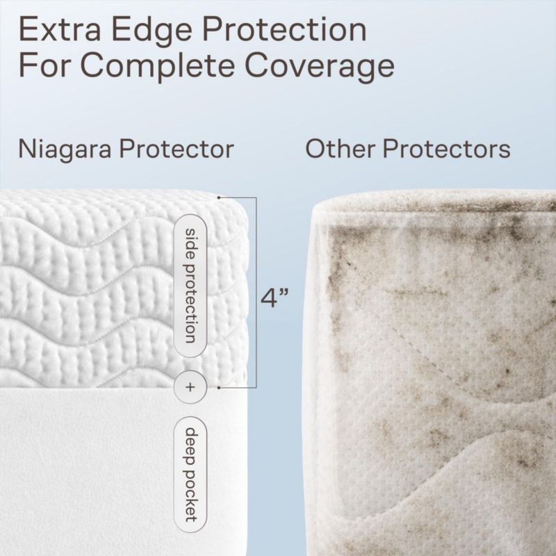Protector de colchón impermeable Niagara Sleep Queen ultra suave
