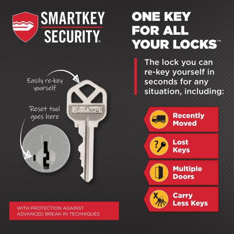 Juego de manijas Kwikset gunmetal con cerrojo