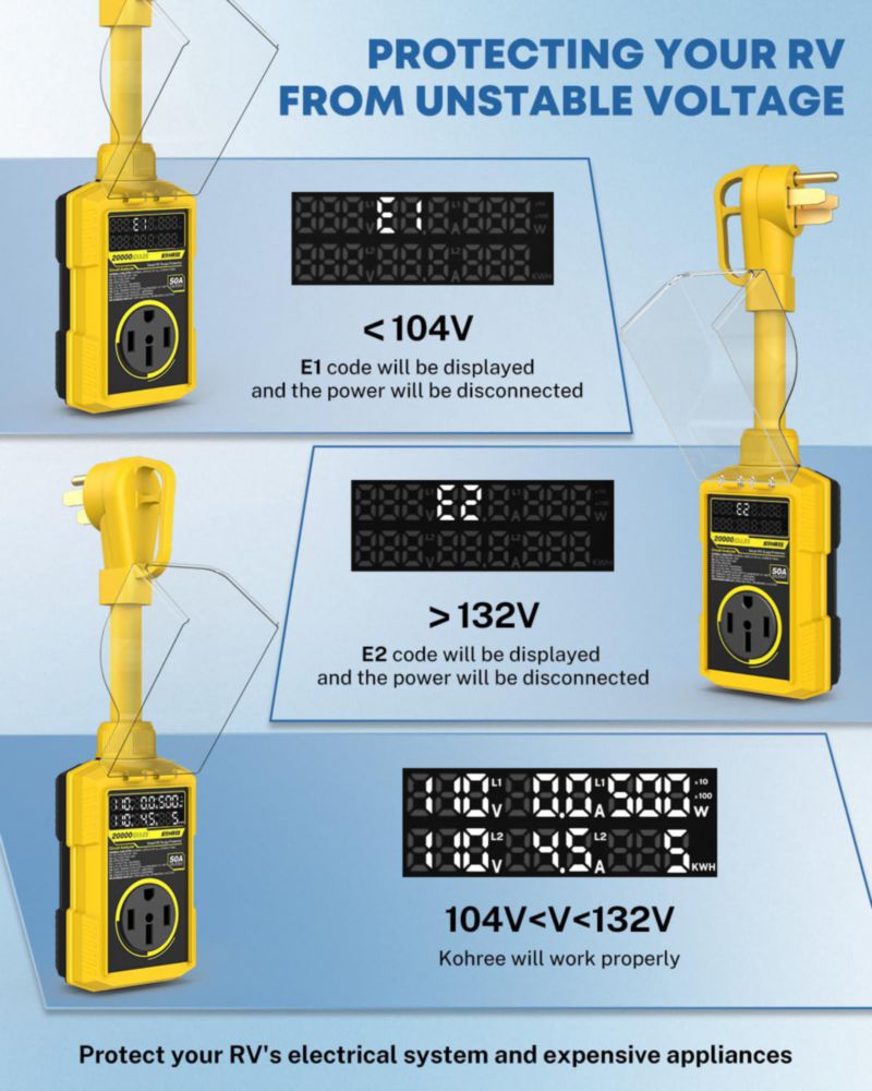 Protector de Sobretensiones para RV Kohree 50A 20000J 110V/220V