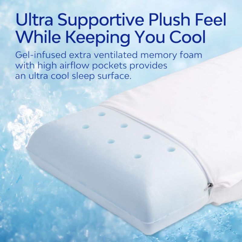 Almohada Mediflow de Gel Refrescante y Espuma de Memoria – Pack Individual
