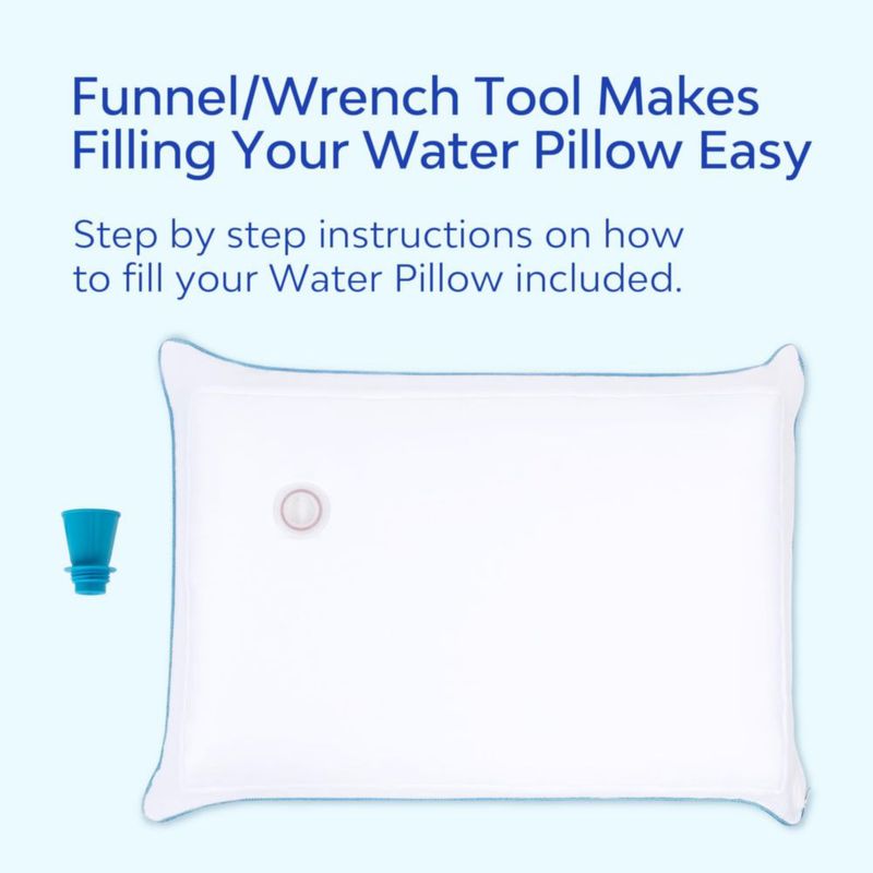 Almohada Mediflow de Gel Refrescante y Espuma de Memoria – Pack Individual