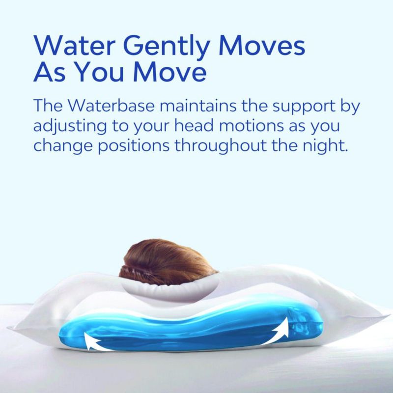 Almohada Mediflow de Gel Refrescante y Espuma de Memoria – Pack Individual