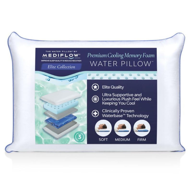 Almohada Mediflow de Gel Refrescante y Espuma de Memoria – Pack Individual