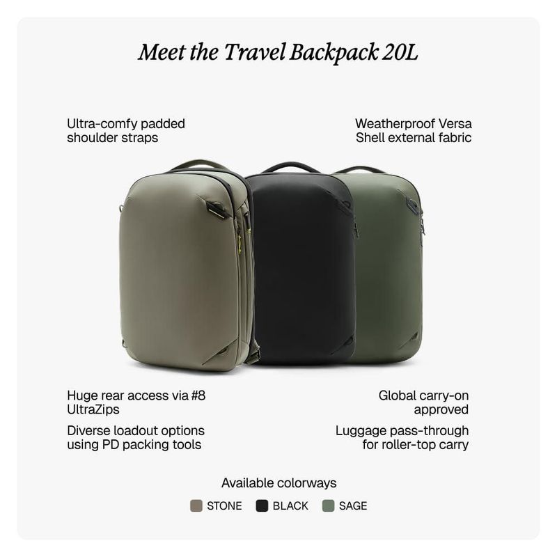 Mochila Peak Design 20L Sage