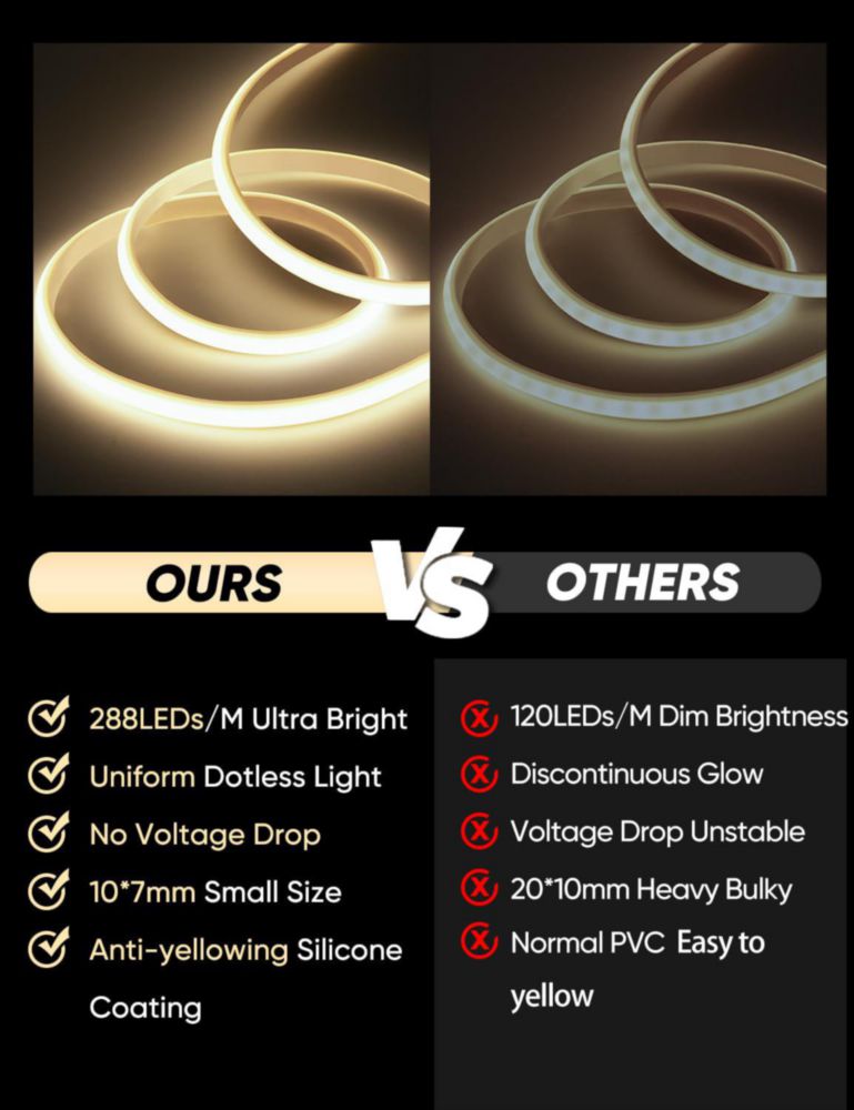 Cinta de luces LED de neón HeliosRibbon 65 ft (198 m) 2800 K 110‑120 V