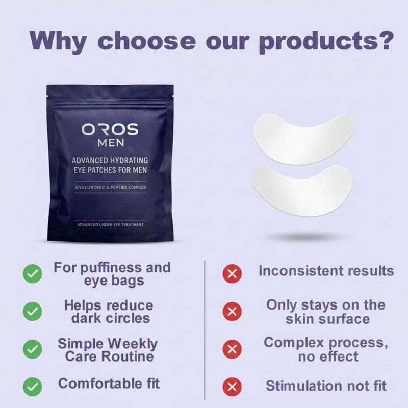 Parche Hidratante OROS MEN 12 Unidades para Ojos