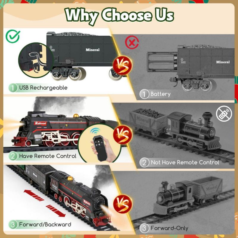 Set de tren Cirmine con control remoto recargable por USB