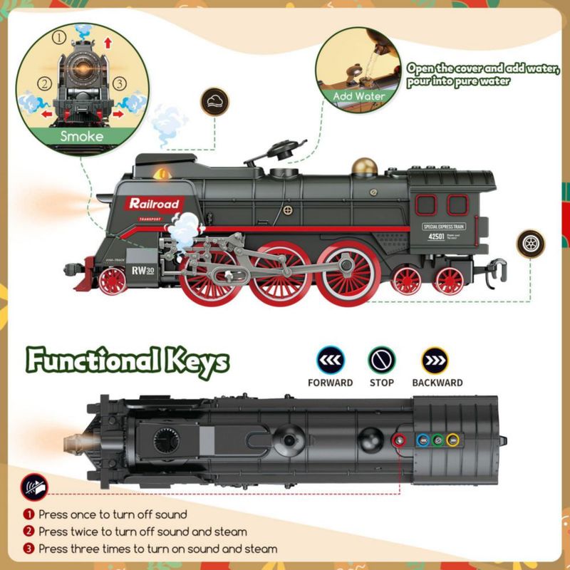 Set de tren Cirmine con control remoto recargable por USB
