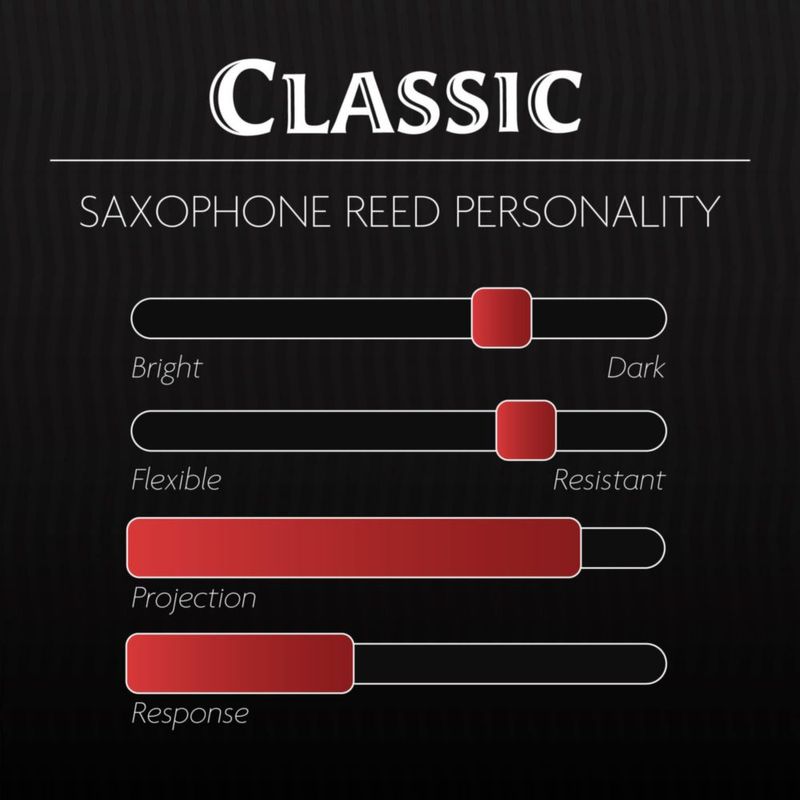 Saxofón tenor Reed Legere Classic TS3.00 Instrumentos de viento sintético