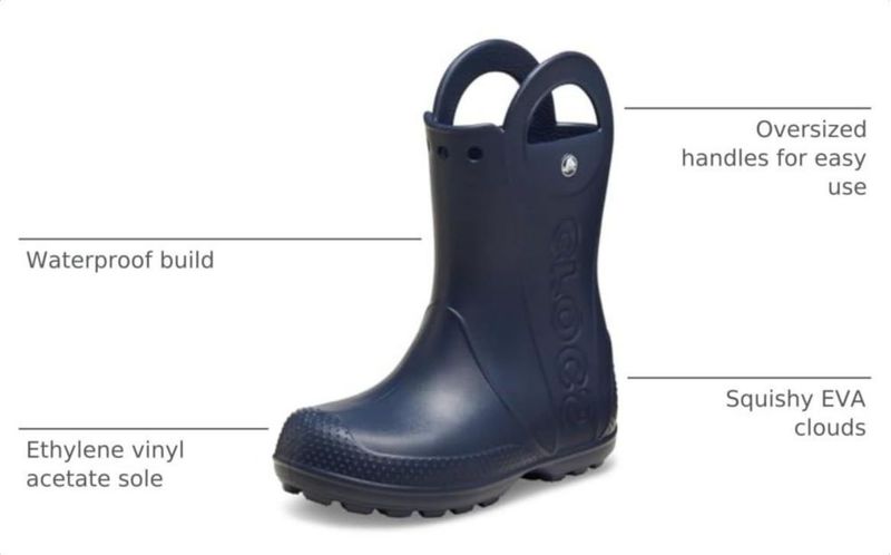 Bota Crocs Handle It Rain Azul Marino Talla 13 Mediana