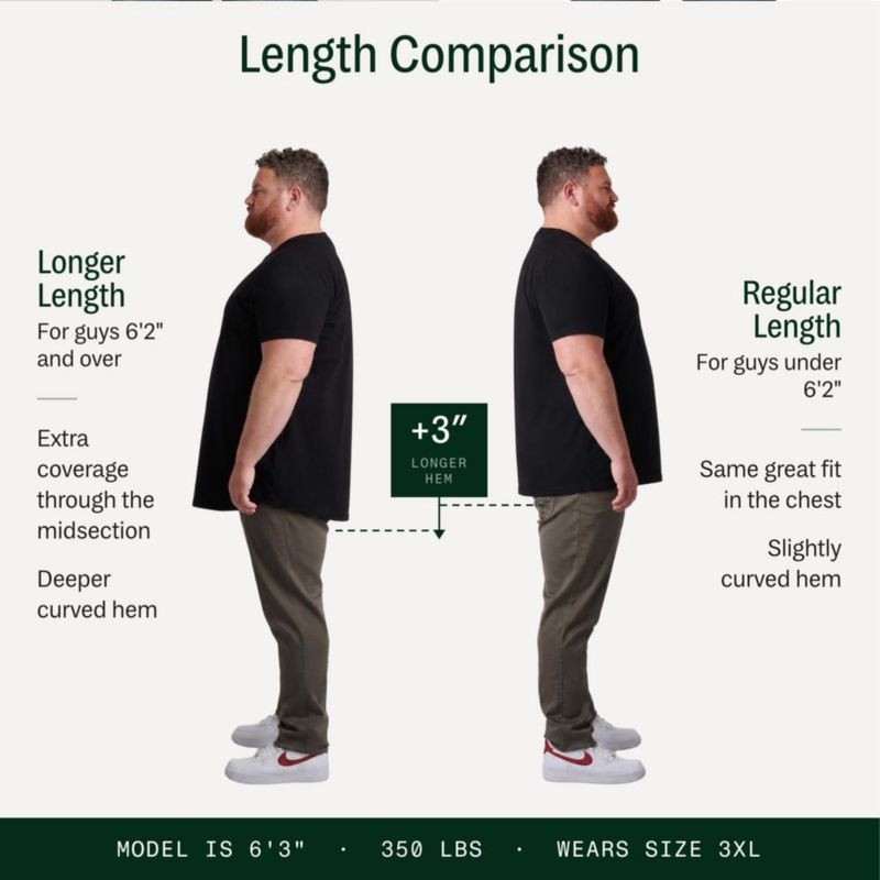 Camiseta STRONGSIZE 2XL Negra Pack de 3