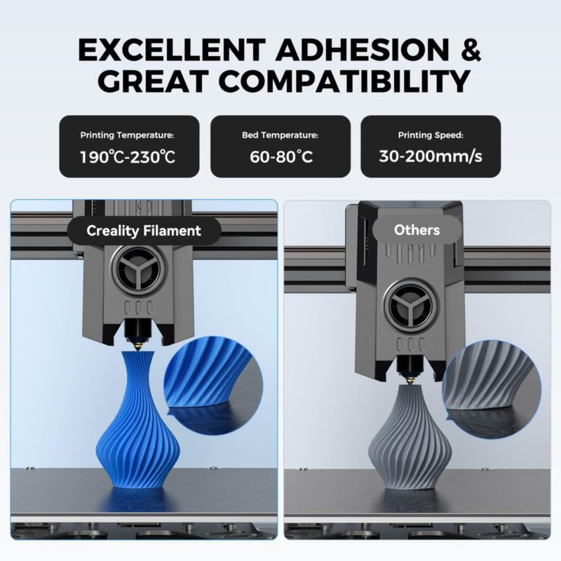 Filamento PETG Creality 175 mm 1 kg Negro (1 unidad)