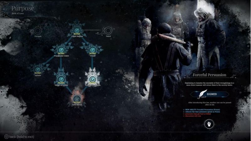 Frostpunk: Edición de Consola para PlayStation 4 – Merge Games