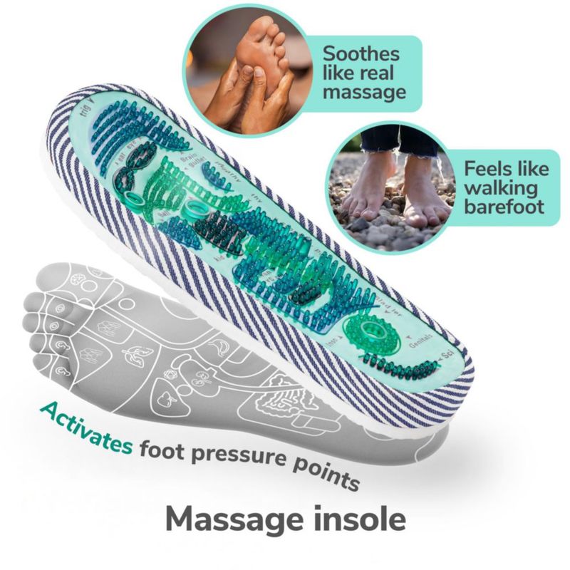 Zapatillas de Masaje Shiatsu MEDISTELLAR con Acupresión y Magnetoterapia