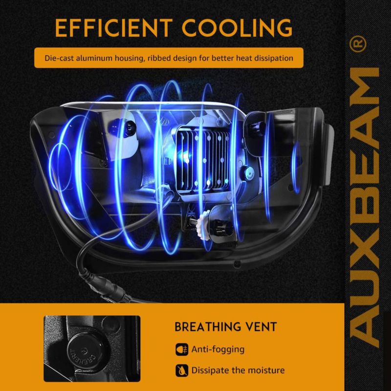 Luces de niebla Auxbeam para Ram 1500/2500/3500 36W IP67