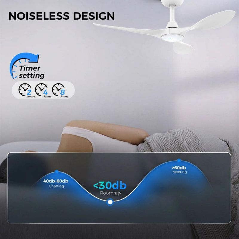 Ventilador de techo Roomratv 42" con luz y control remoto