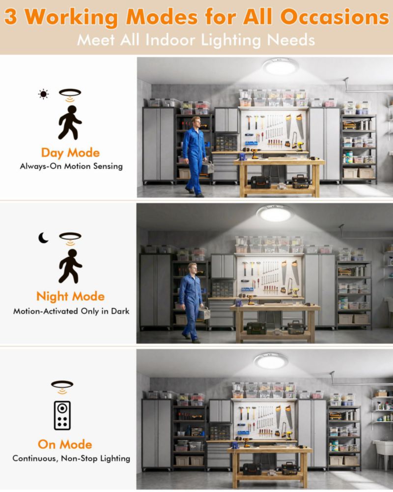 Luz de techo wemidels – paquete de 8 unidades recargable con sensor de movimiento