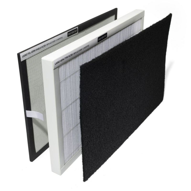 Paquete de filtros de repuesto Lasko YY25630 para purificador de aire Lasko HF25630 Pure Platinum – Suministro de 1 año