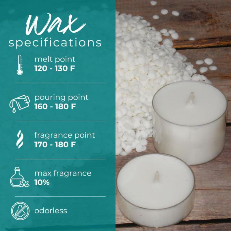 Cera para Velas Direct Candle Supply 45 kg Perlas de Coco y Soja