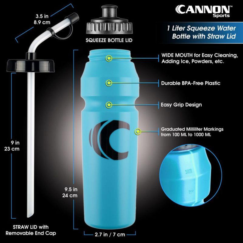 Botella Cannon Sports 1 L Pack de 2 unidades Azul Claro sin BPA