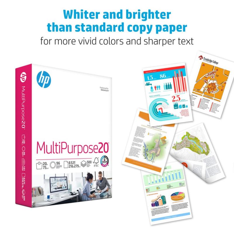 Papel de copia HP Papers 216 x 279 cm 1500 hojas 9 kg