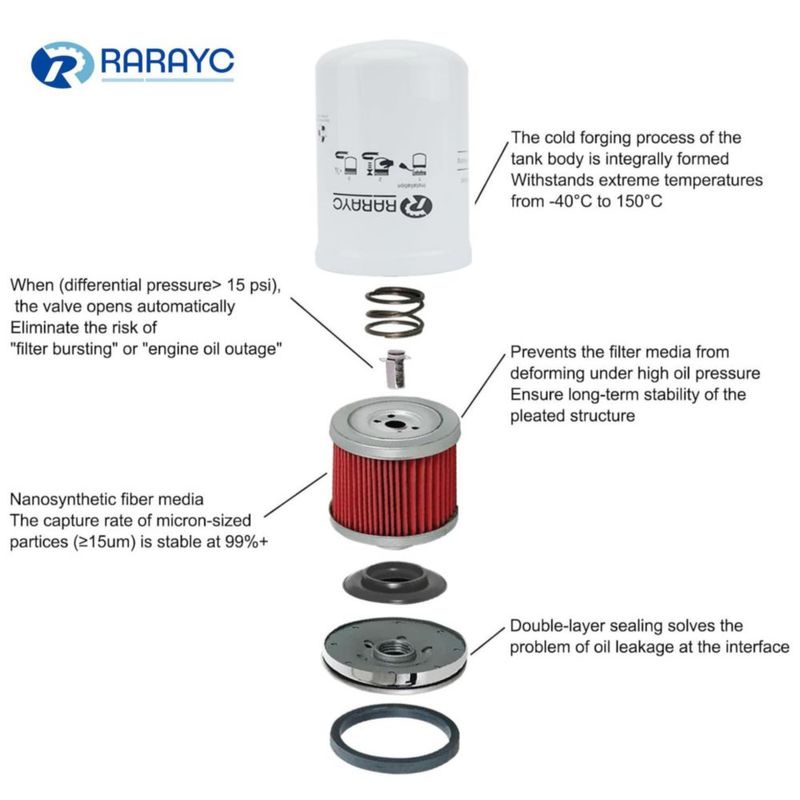 Kit de filtros RARAYC para Bobcat 743 751 753 763 y 773
