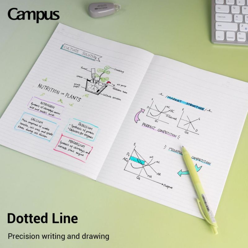 Cuadernos KOKUYO Campus Pack de 5 con puntos A 7 mm 30 hojas