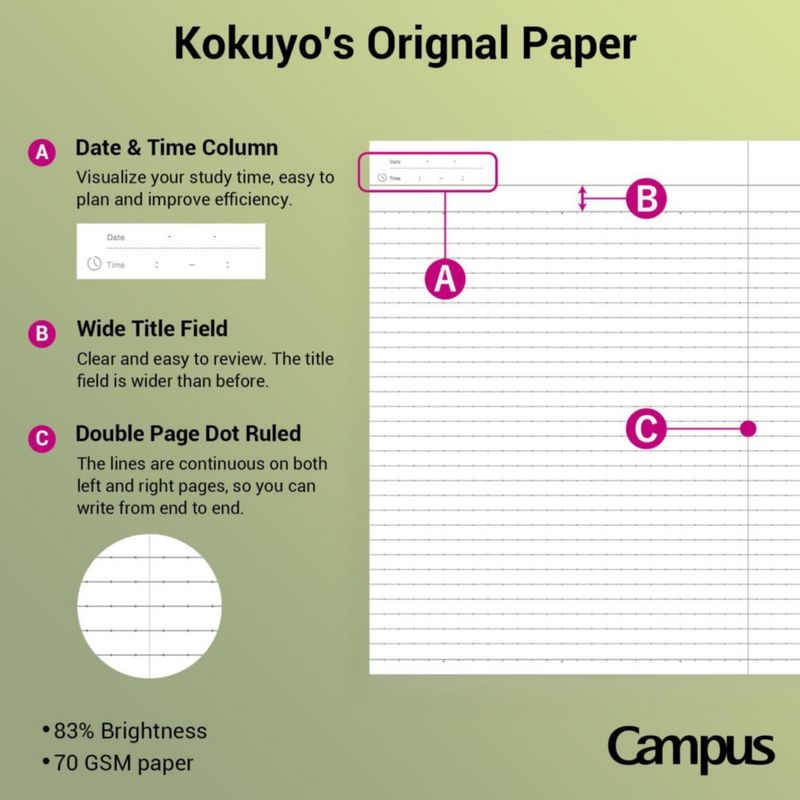 Cuadernos KOKUYO Campus Pack de 5 con puntos A 7 mm 30 hojas