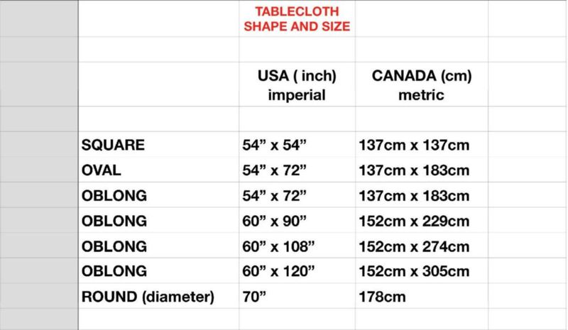 Protector de mantel SOFINNI 178 cm redondo de vinilo transparente