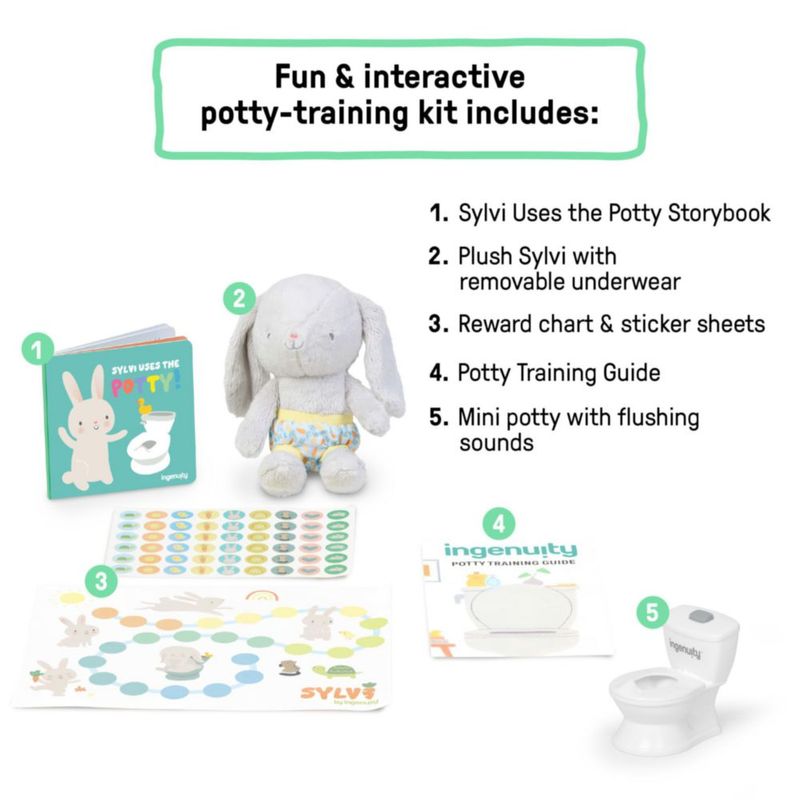 Kit de Entrenamiento para el Baño Ingenuity – Peluche y Guía