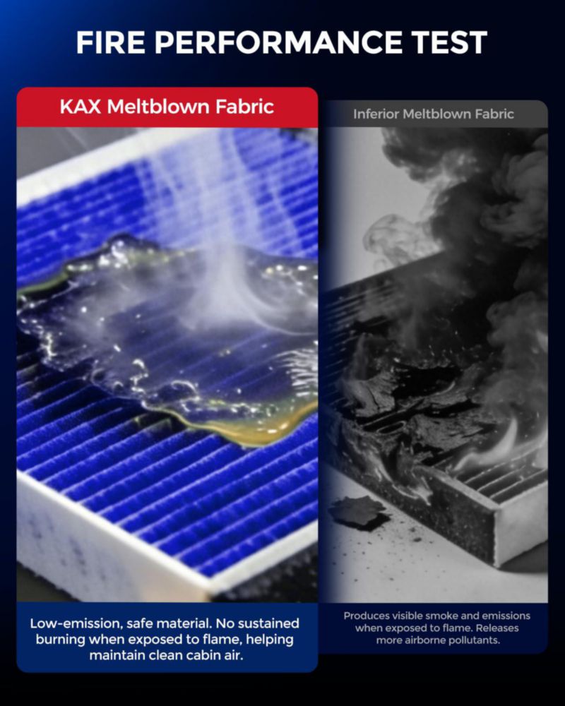 Filtro de Aire de Cabina HEPA Premium KAX CF10074