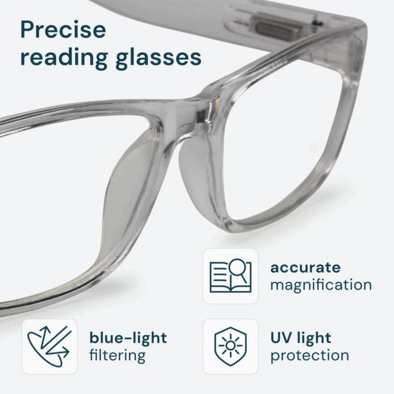 Gafas de Lectura Gaoye Pack de 5 con Protección de Luz Azul