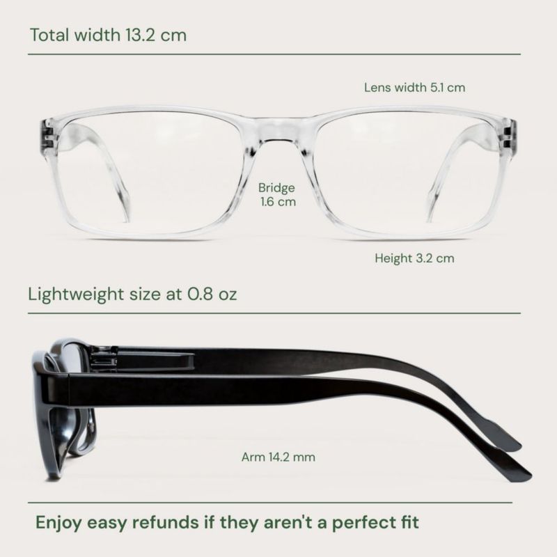 Gafas de Lectura Gaoye 1.5 con Filtro de Luz Azul - Pack de 2