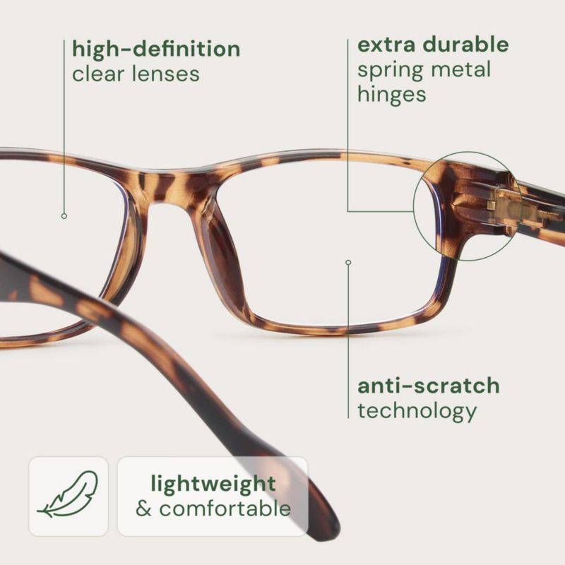 Gafas de lectura Gaoye 1.5 con filtro de luz azul - Paquete de 2
