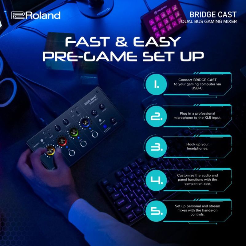 Mezclador de audio Roland BRIDGE CAST USB‑C negro 32‑bit DSP