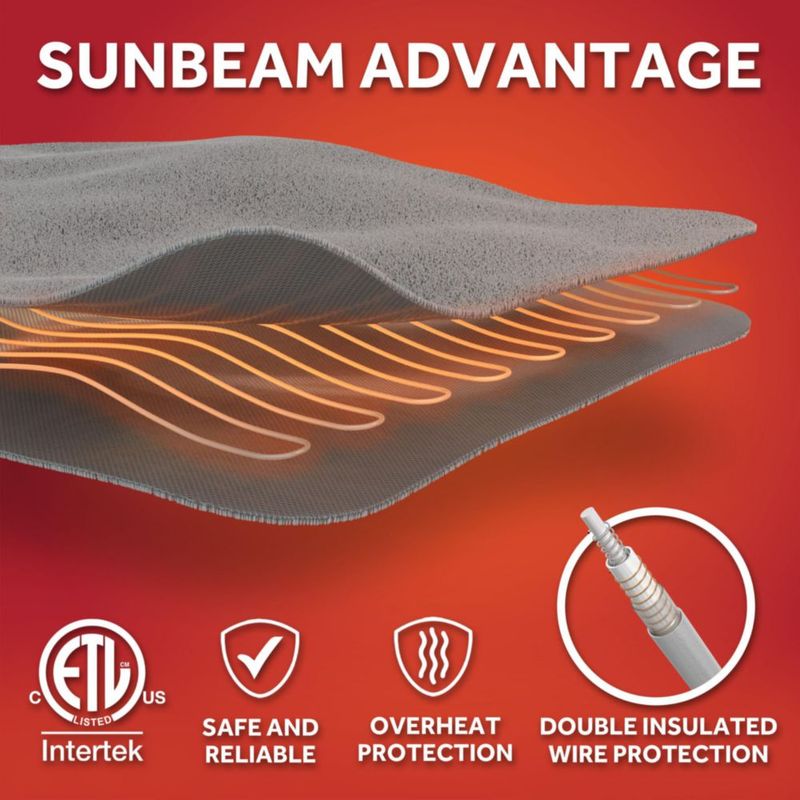 Manta eléctrica Sunbeam 127x152 cm Sherpa 4 niveles – Blanca