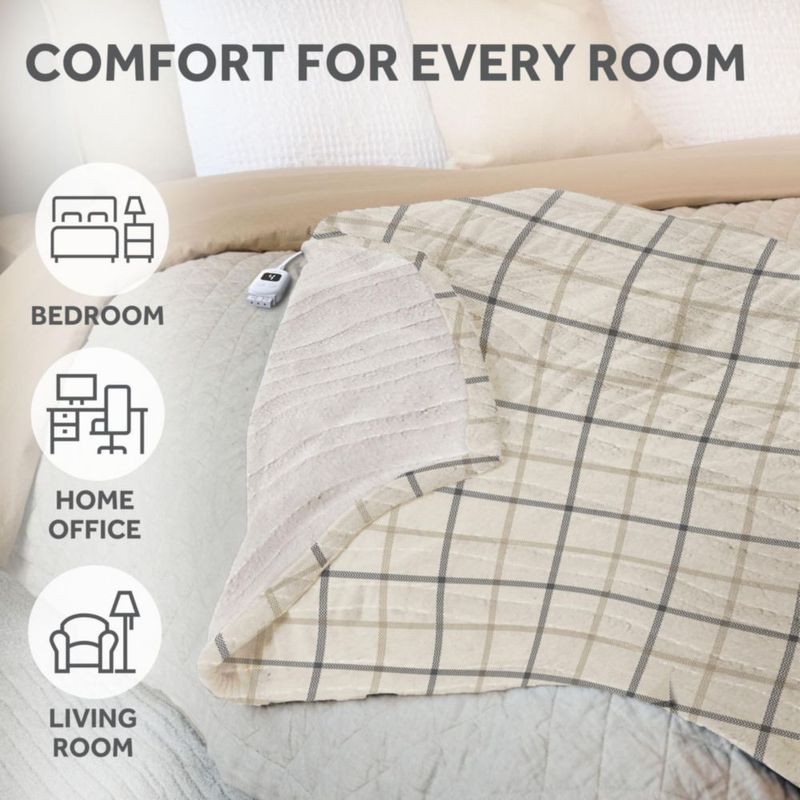 Manta eléctrica Sunbeam 127x152 cm Sherpa 4 niveles – Blanca