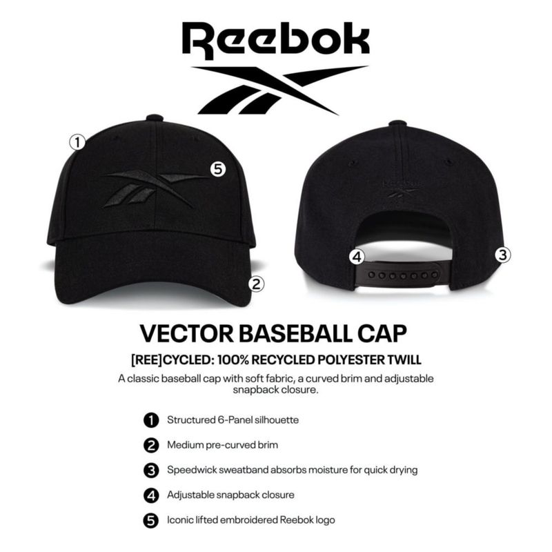 Gorra de béisbol Reebok Vector azul marino snapback transpirable