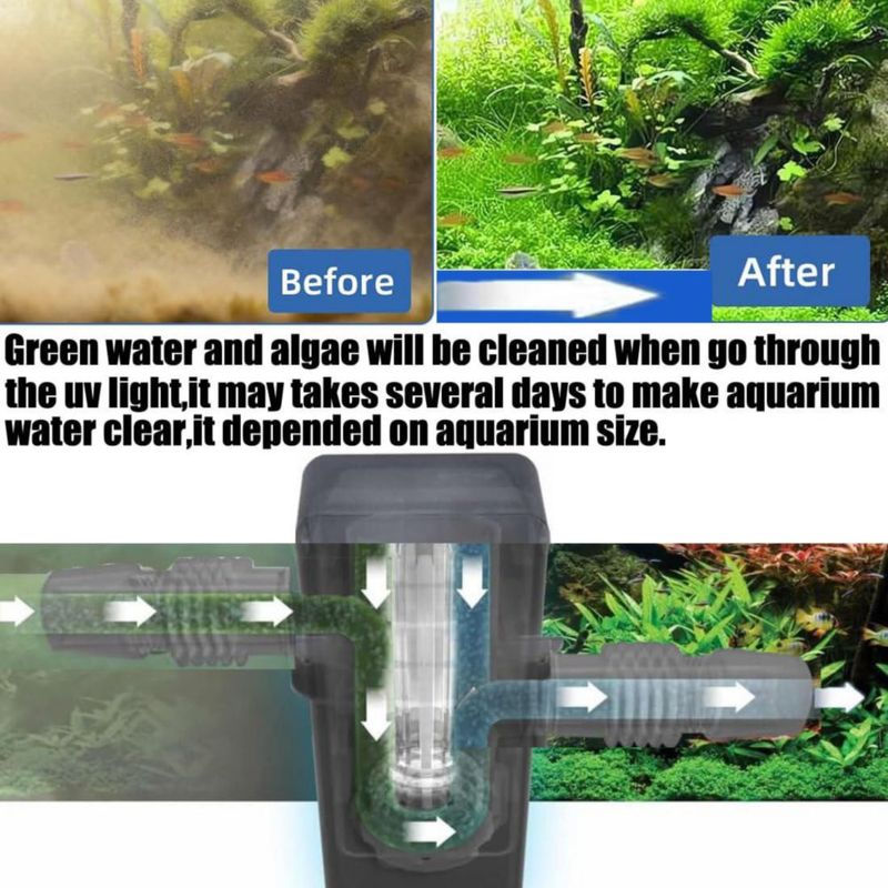 Clarificador de Agua para Acuario con Luz UVC JackSuper de 24 cm