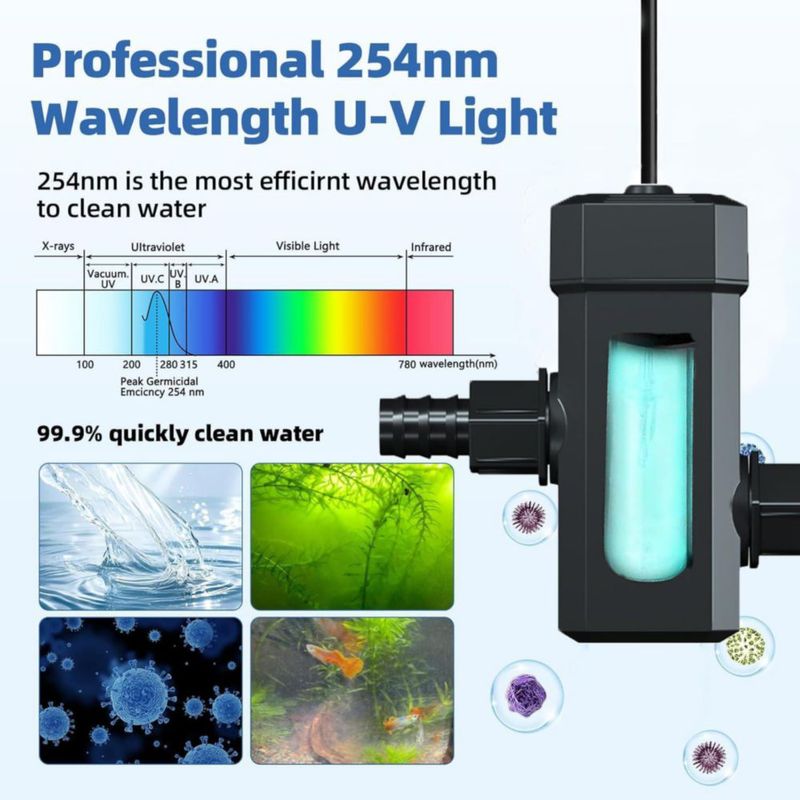 Clarificador de Agua para Acuario con Luz UVC JackSuper de 24 cm