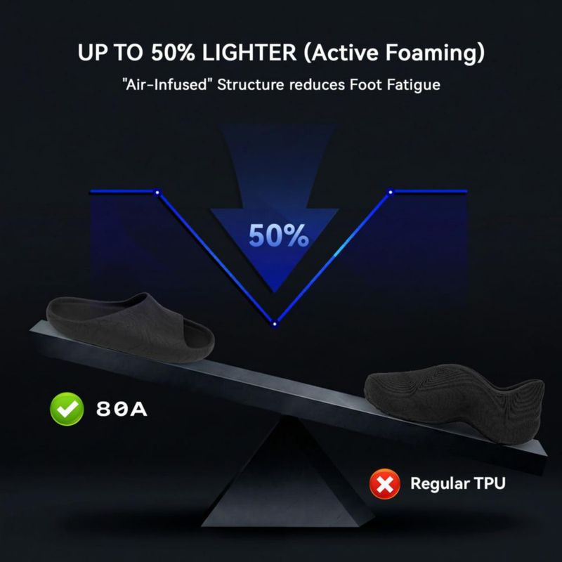 Filamento 3D Siraya Tech Roamr TPU Air HR 80A 800 g