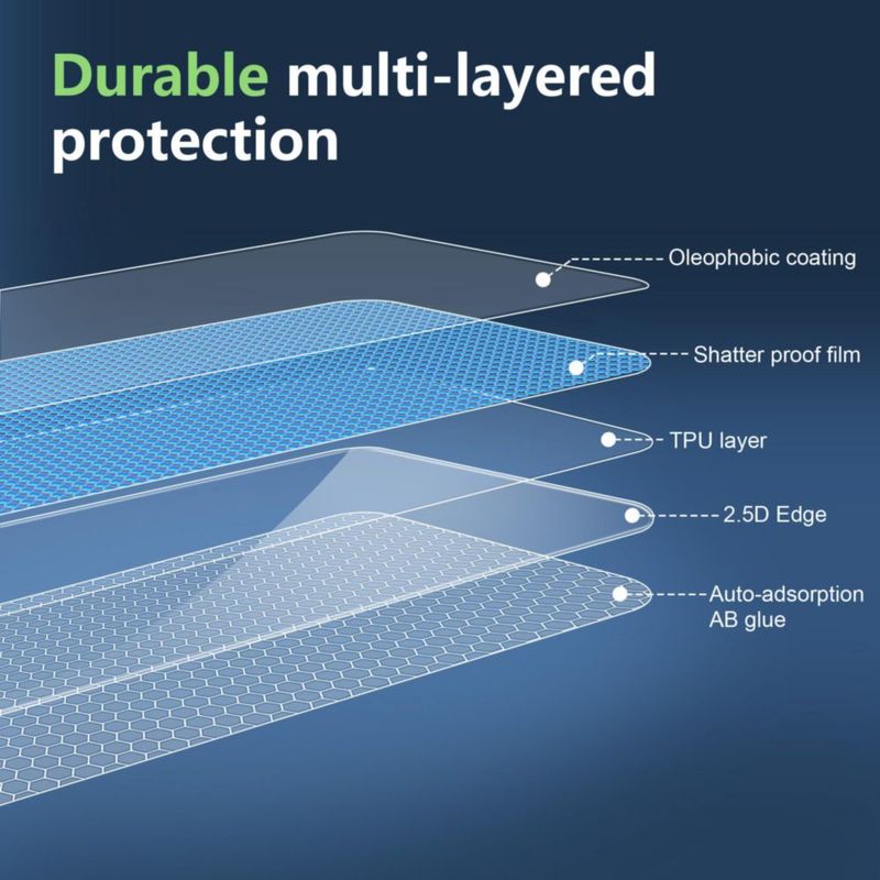 Protector de pantalla Suttkue Duo para iPhone plegable con vidrio para cámara
