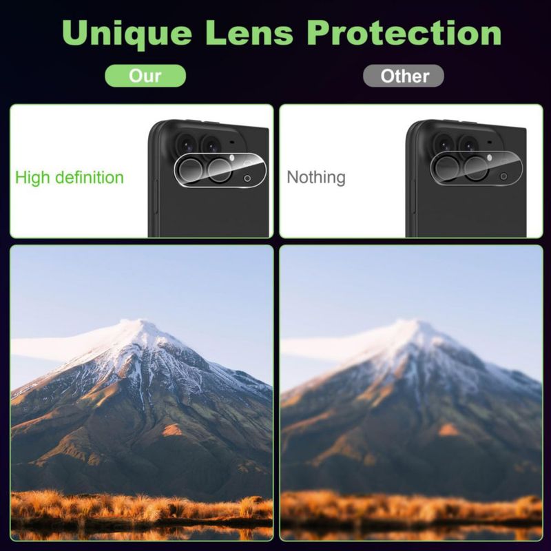 Protector de pantalla Suttkue Duo para iPhone plegable con vidrio para cámara